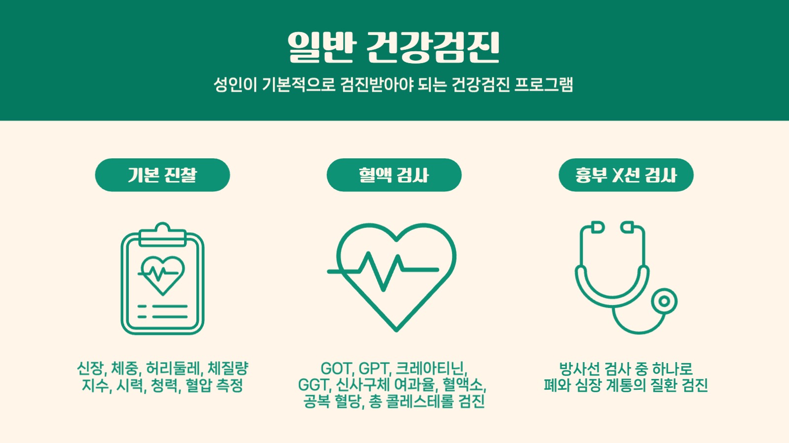 건강검진 안내서 프레젠테이션