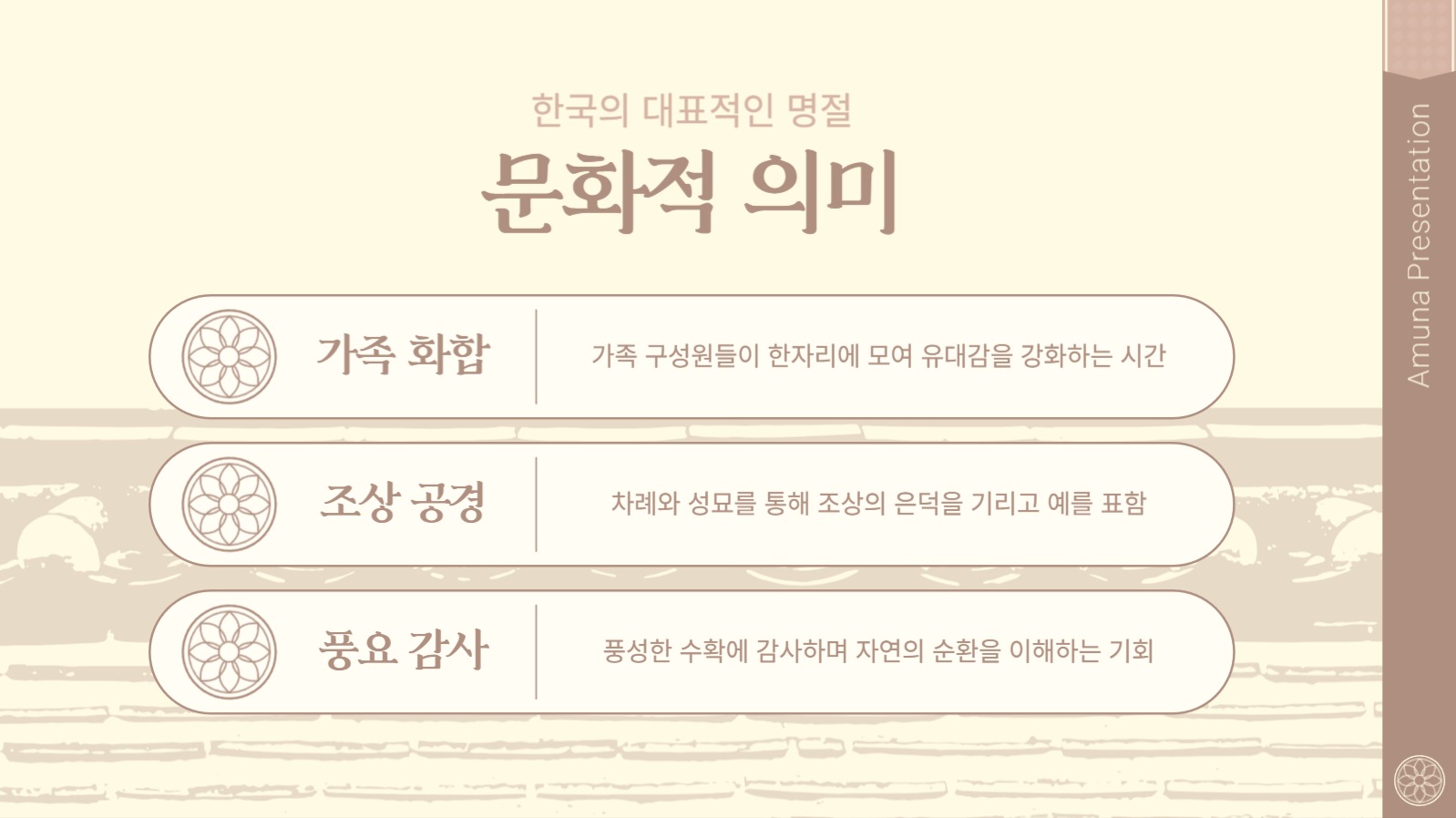 추석 의미와 기원 프리젠테이션