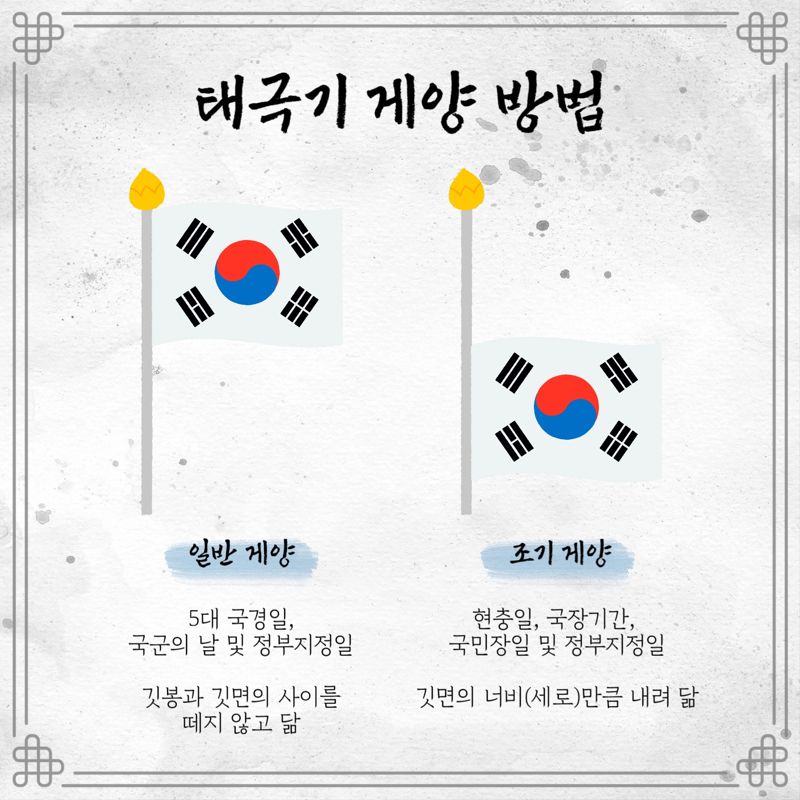 광복절 태극기 게양 방법