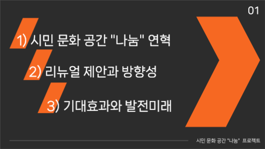 문화공간 리뉴얼 프로젝트 프레젠테이션