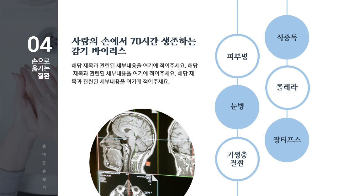 올바른 손 씻기 가이드