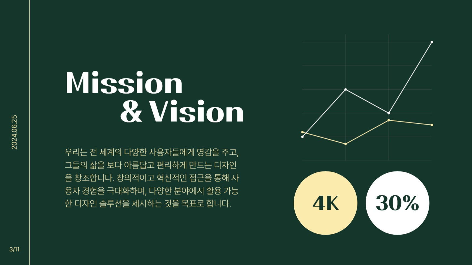 진녹색 팀원 소개 프레젠테이션