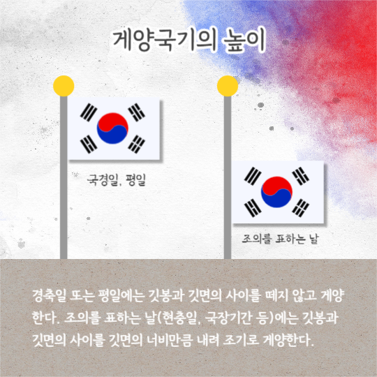 국경일 국기 게양법 (카드뉴스)