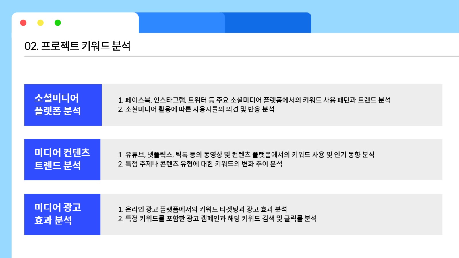 대학교 조별과제 프레젠테이션