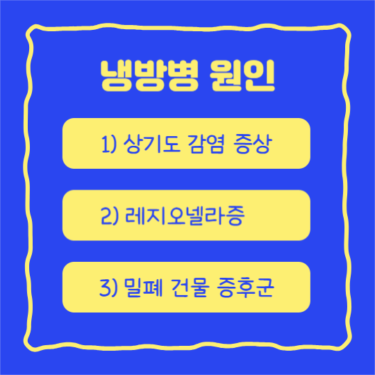 냉방병 예방법 (카드뉴스)