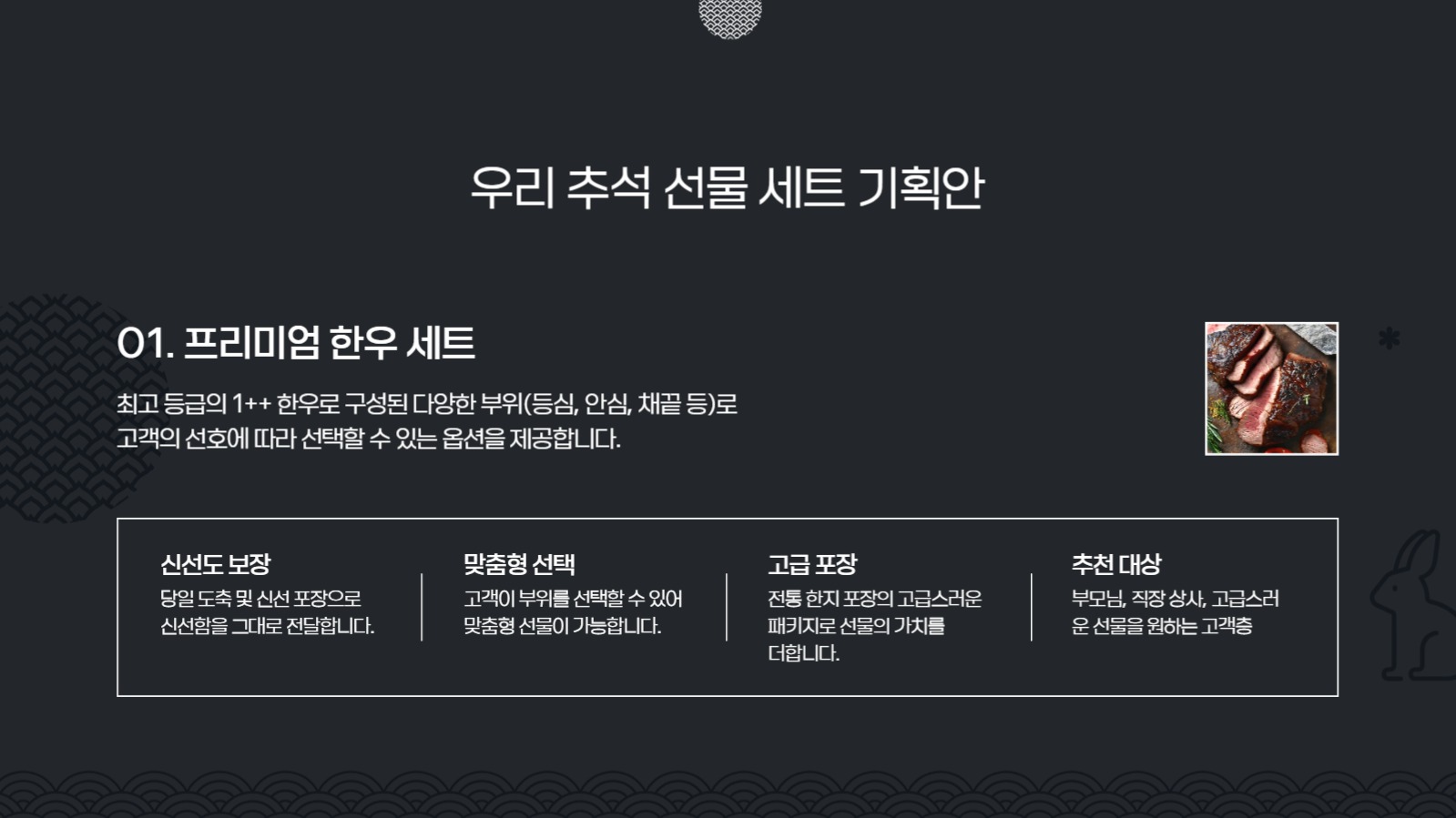 추석 선물 세트 기획 프레젠테이션