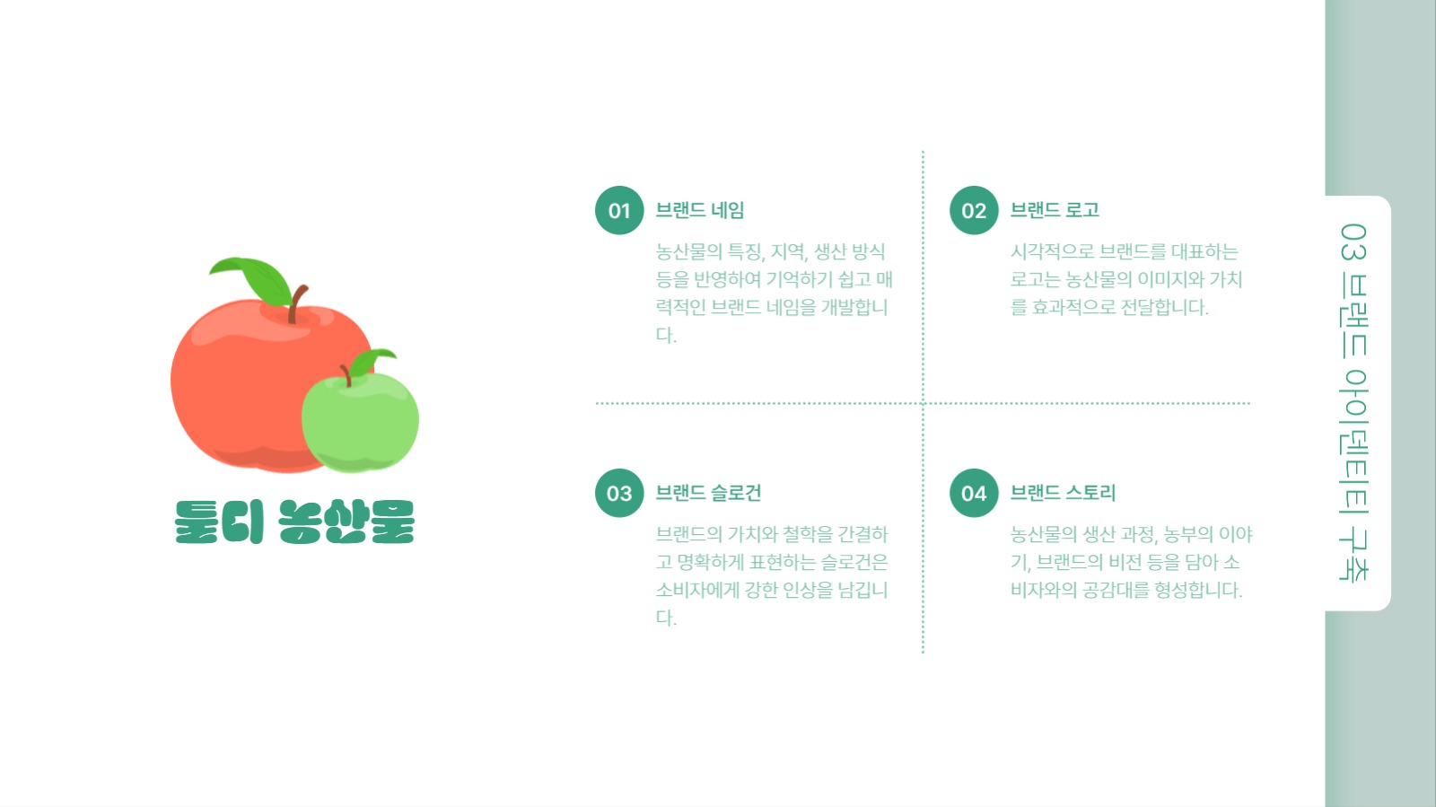 농산물 브랜딩 제안서