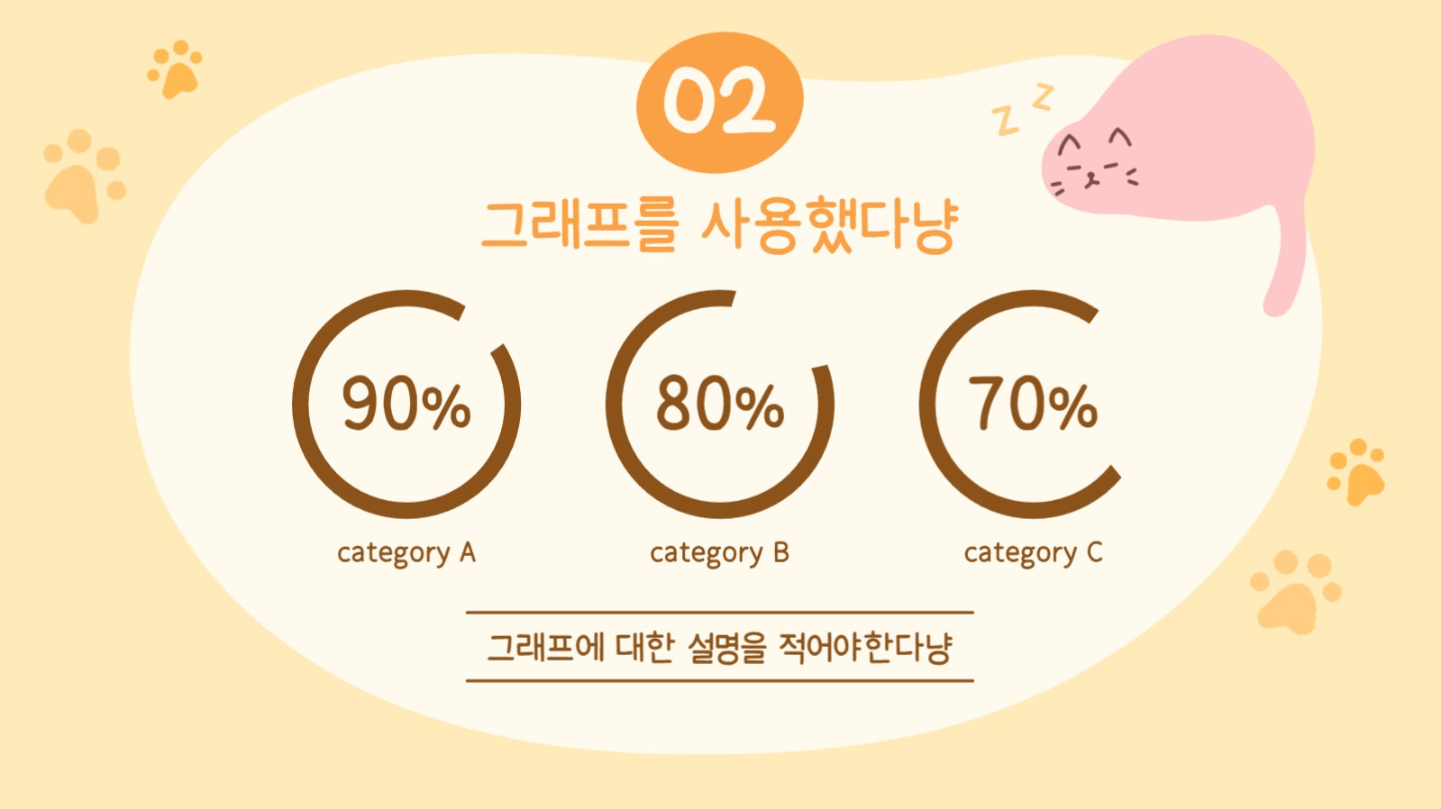 귀여운 고양이 프레젠테이션