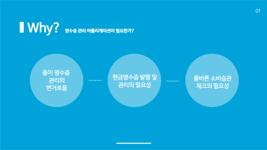 영수증 관리 프로젝트 발표 프레젠테션