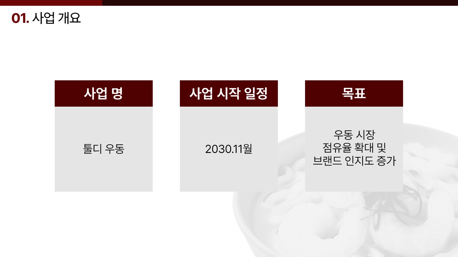 우동 사업 계획서