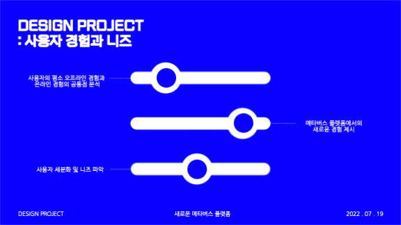 프로젝트 제안 프레젠테이션