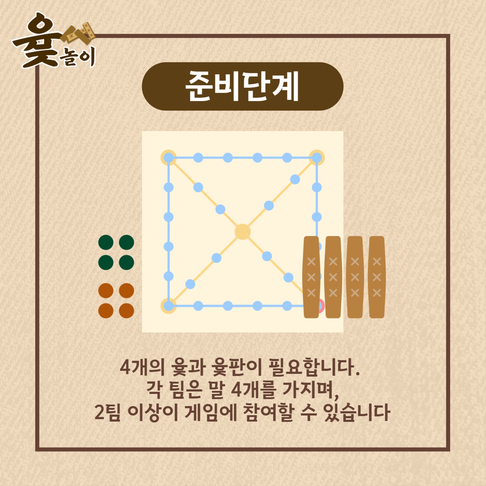 윷놀이 방법 카드뉴스