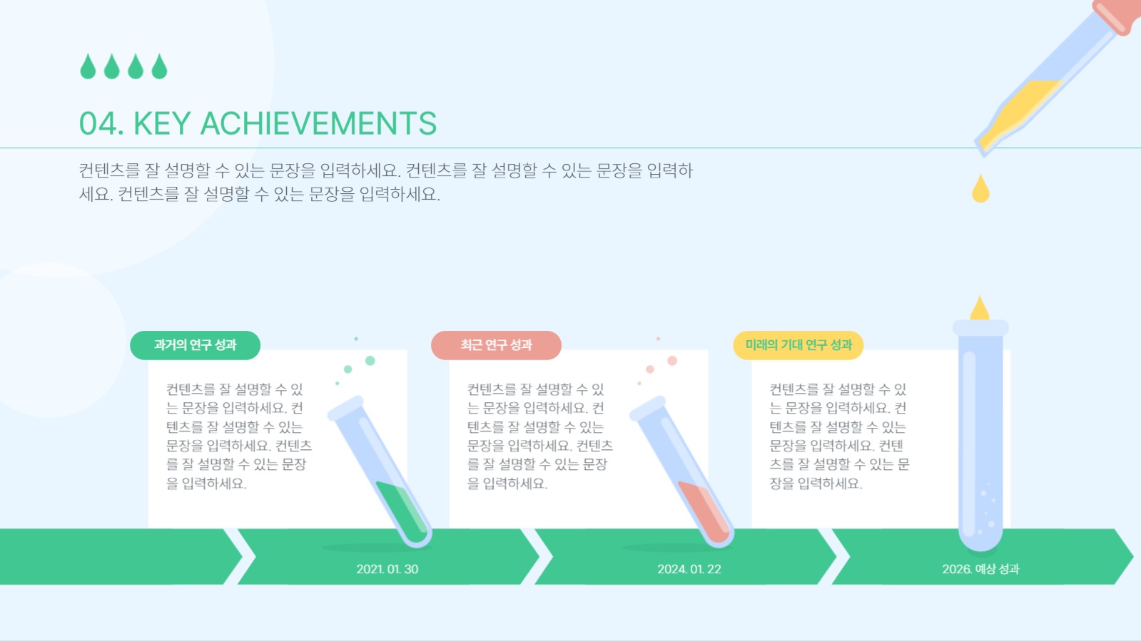 생화학 연구소 소개 