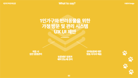 반려동물 케어 서비스 발표 프레젠테션