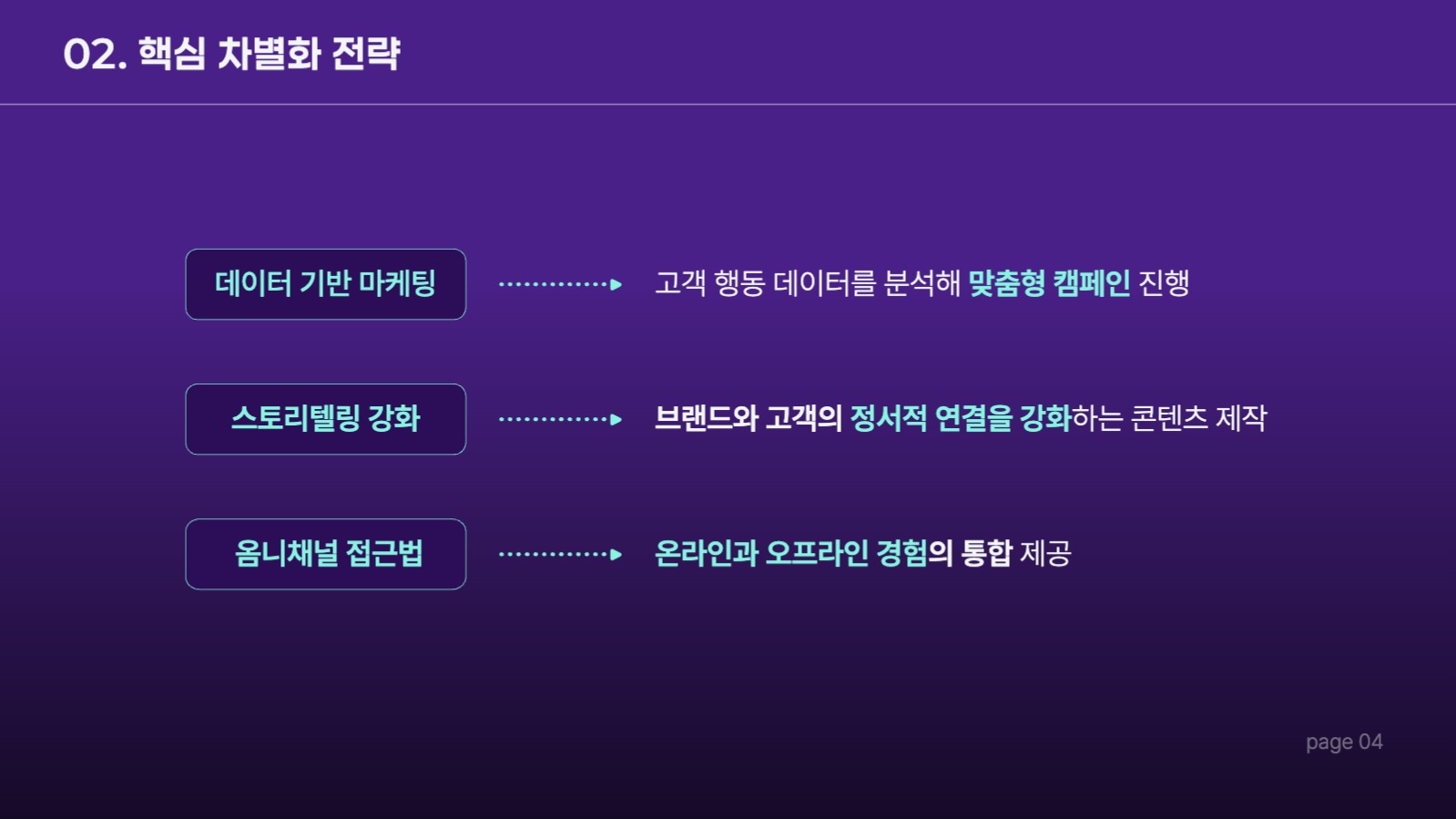 심플 마케팅 제안서 프레젠테이션