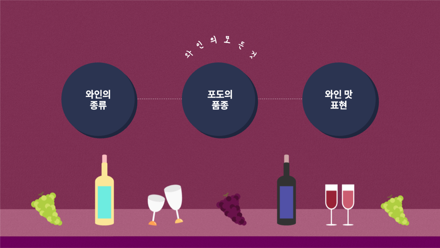 와인에 대하여 ppt