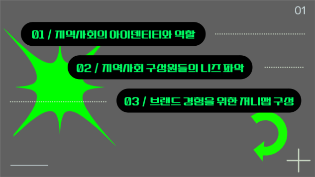 그레이&네온그린 시선집중 프레젠테이션