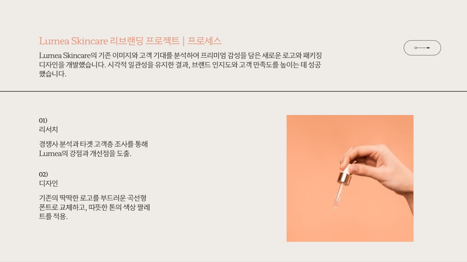 오렌지 포인트 심플한 포트폴리오 피티