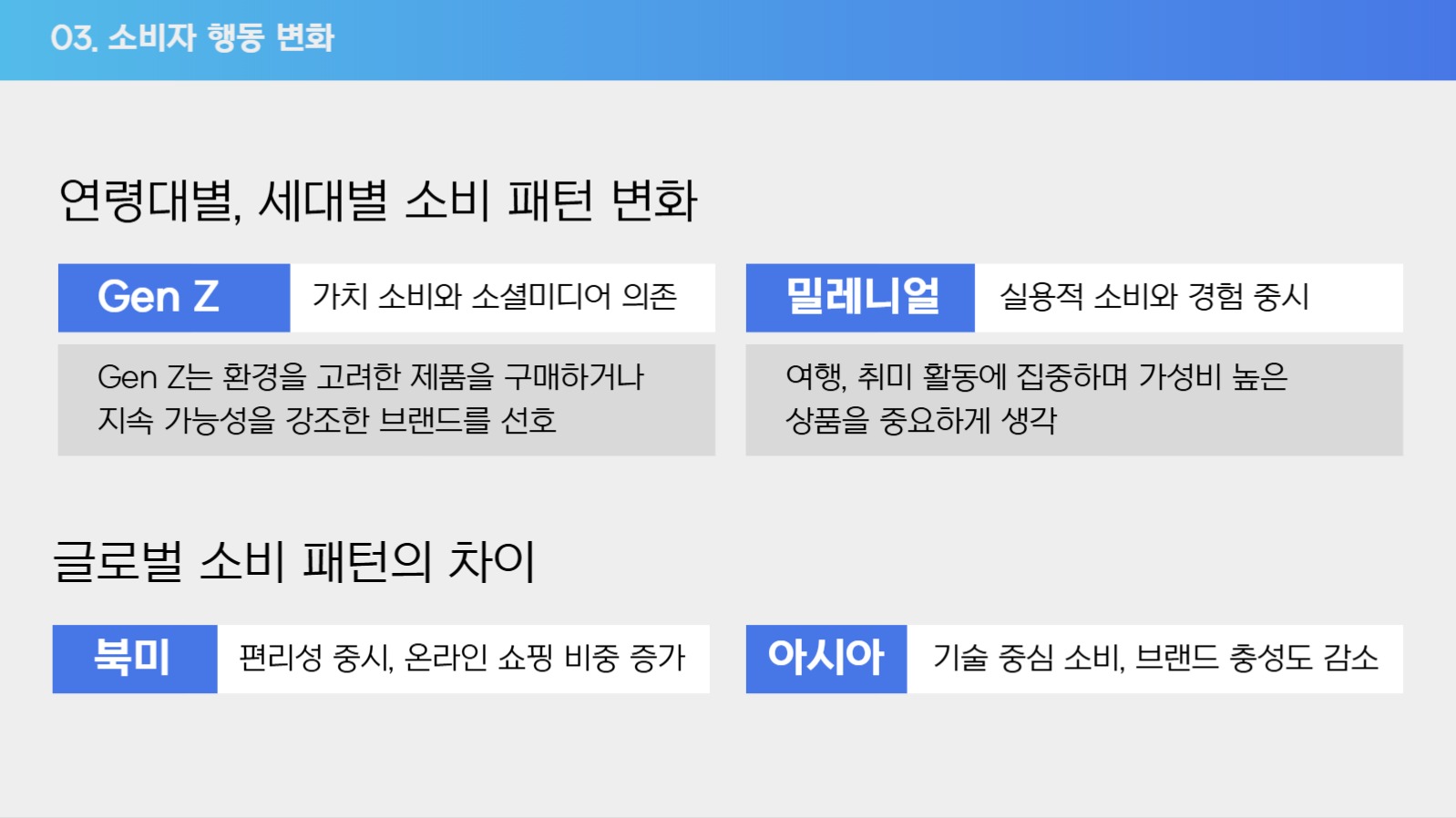 깔끔한 비즈니스 프레젠테이션