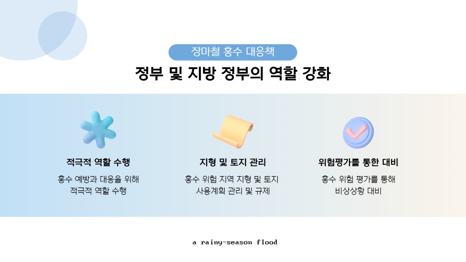 피피티템플렛_장마철 홍수 대응전략