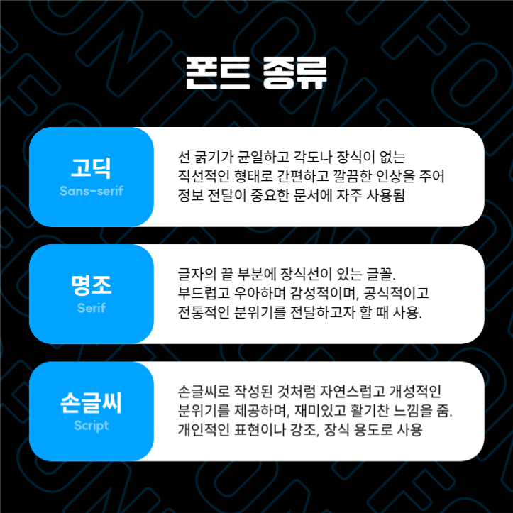 제작 팁! 폰트 종류에 따른 의미들 