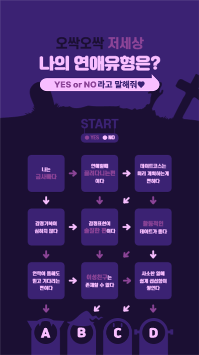 오싹오싹 저세상 나의 연애유형은?