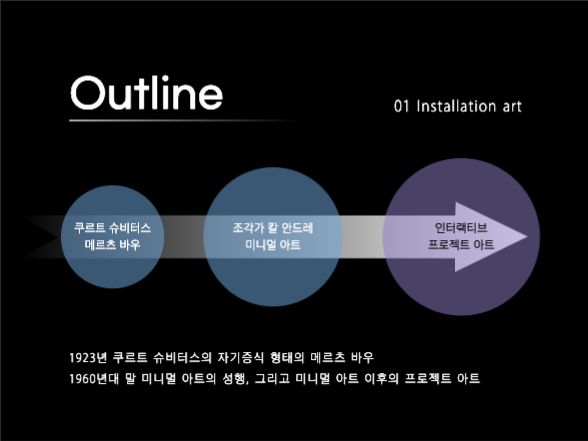 모던한 프레젠테이션 | 설치미술