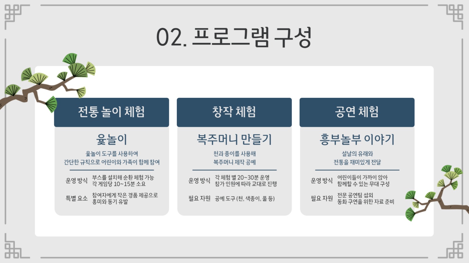 설날 어린이 행사 기획 ppt