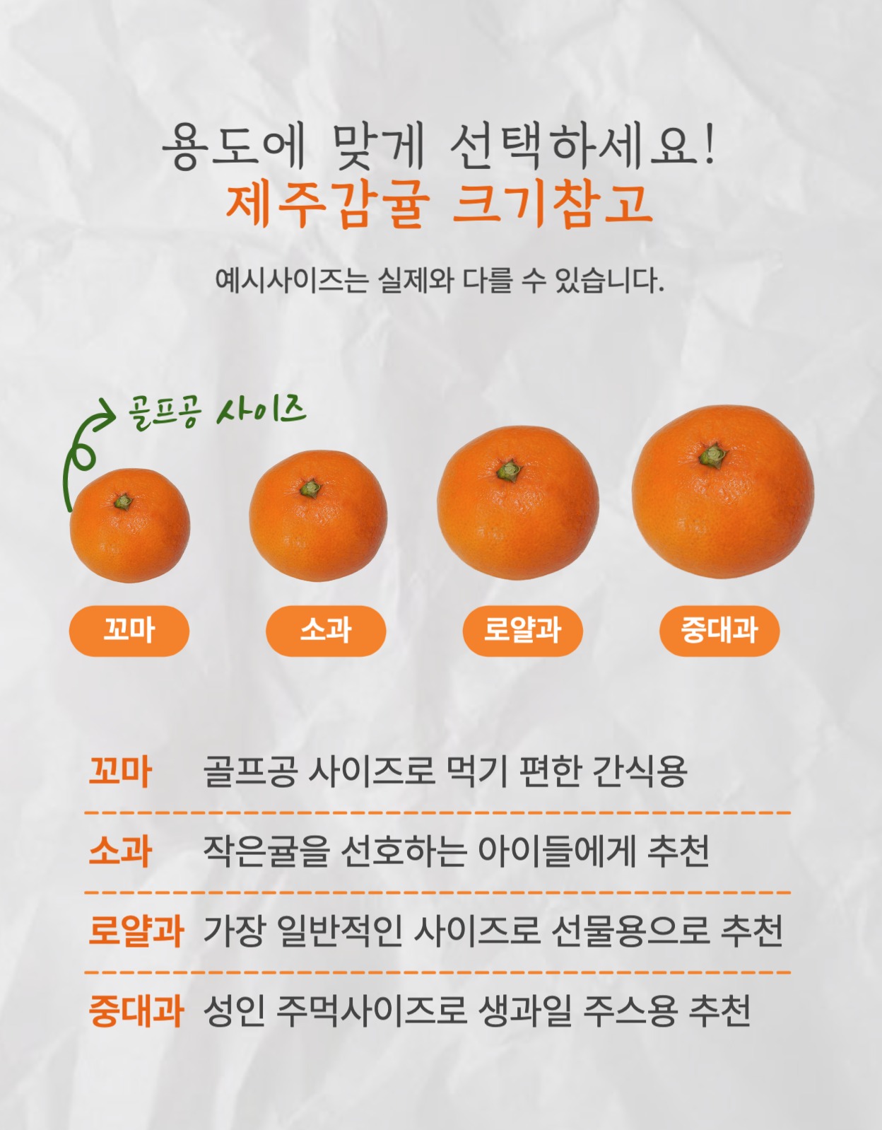 제주감귤 오렌지 농산물 상세페이지