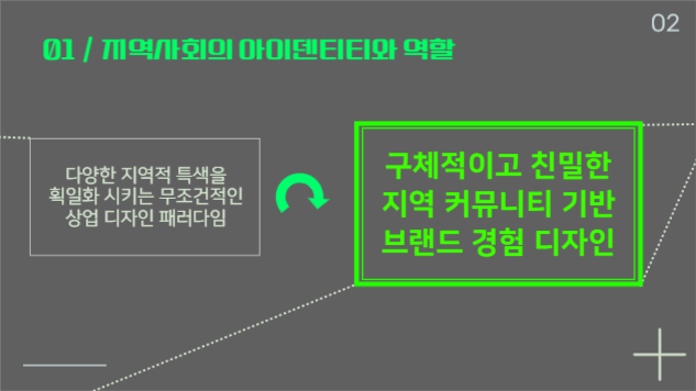 그레이&네온그린 시선집중 프레젠테이션