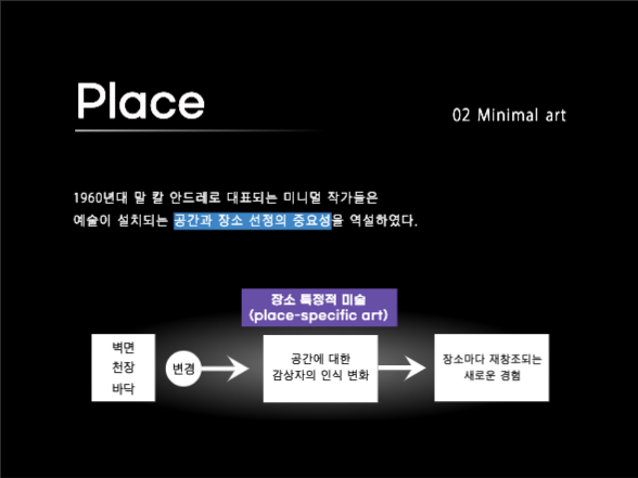 모던한 프레젠테이션 | 설치미술