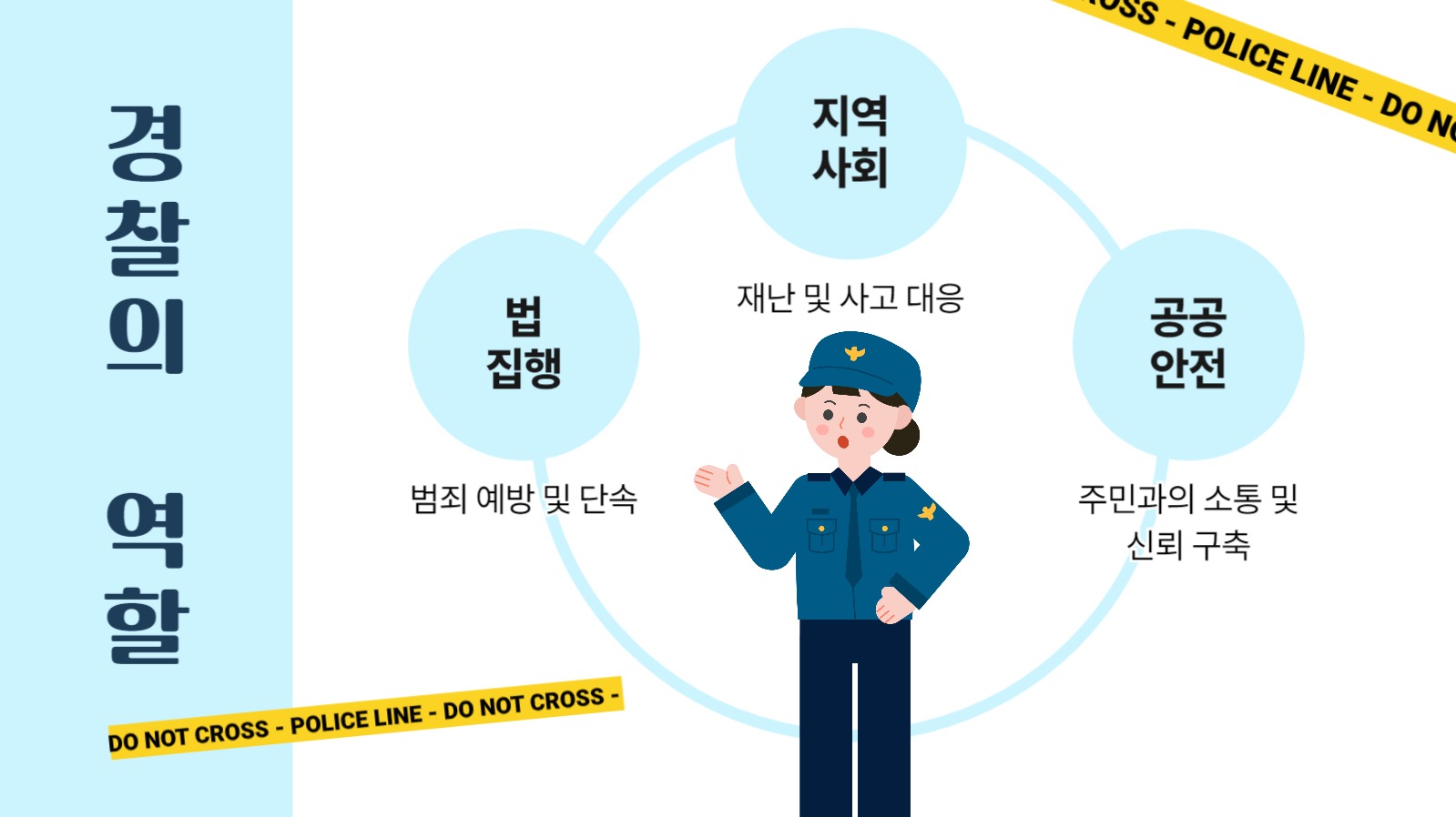 경찰의 날 프리젠테이션