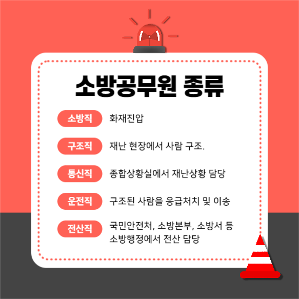 소방공무원 총정리 (카드뉴스)