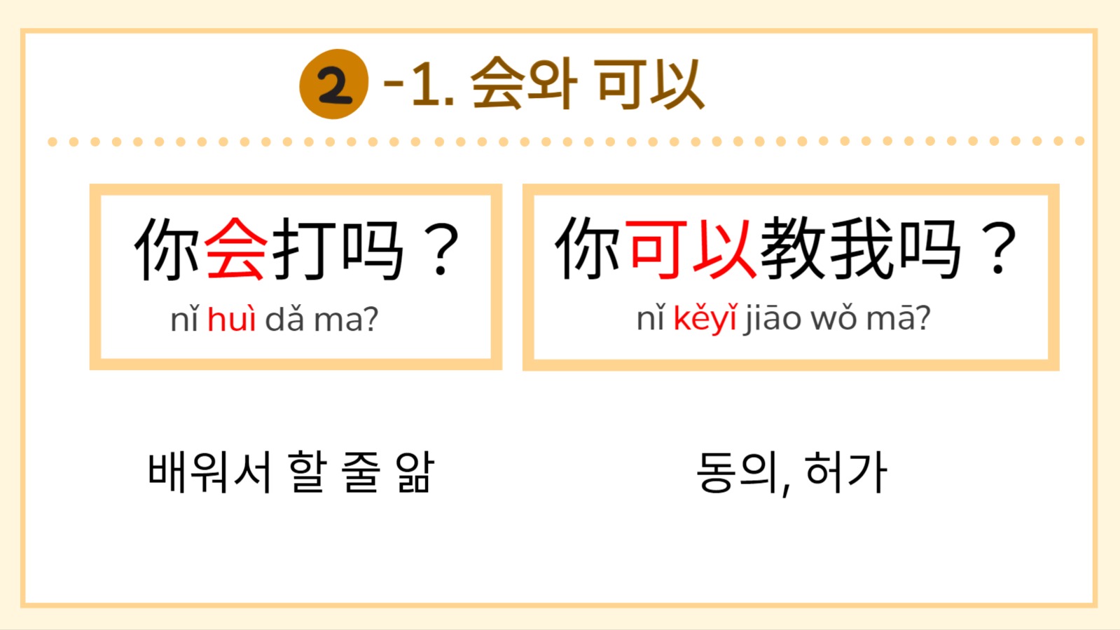 중국어 수업 시연 PPT