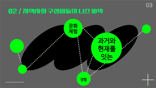 그레이&네온그린 시선집중 프레젠테이션