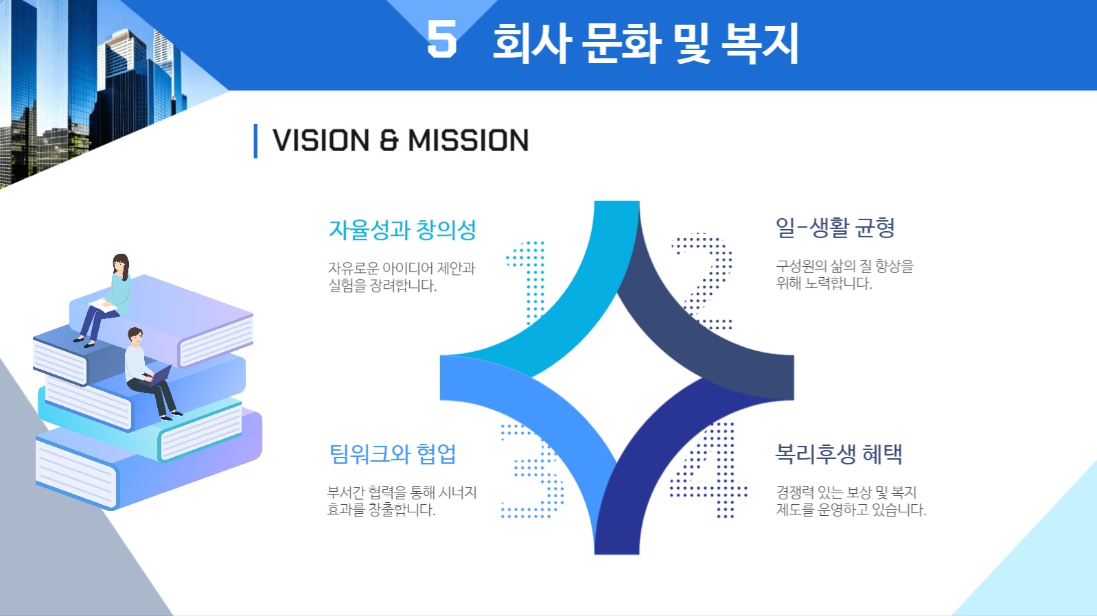 회사소개 PPT 템플릿