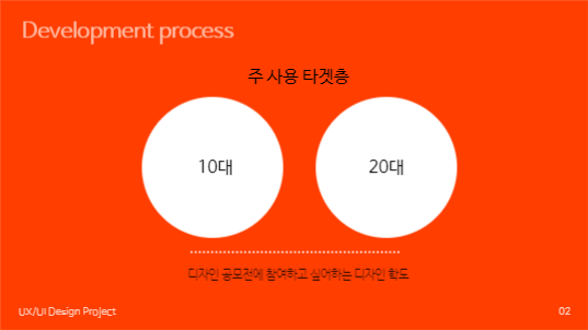 오렌지 심플 디자인 프레젠테이션