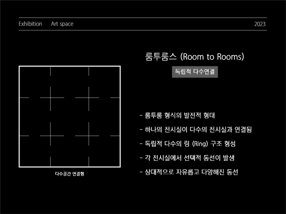 모던한 프레젠테이션 | 전시공간
