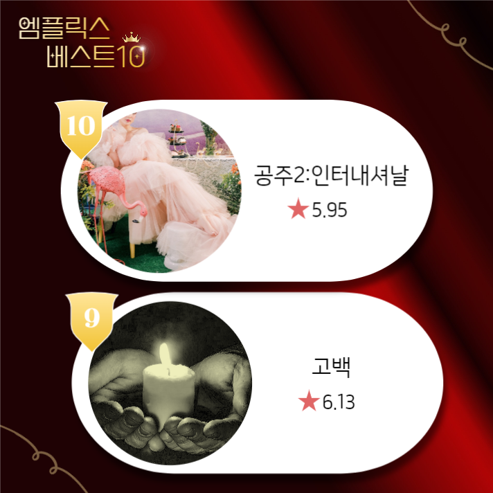 OTT영화추천템플릿