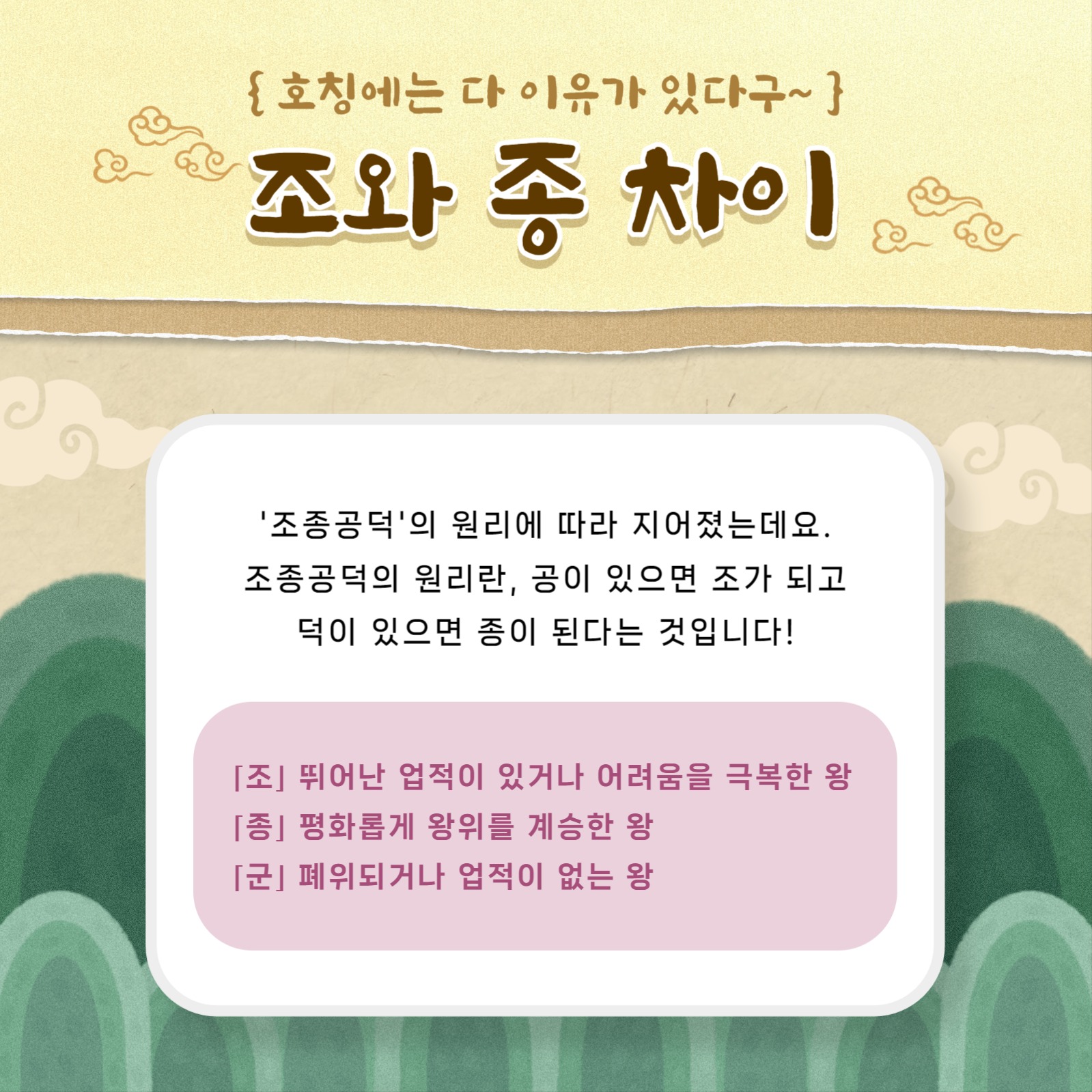 조선 왕조 템플릿