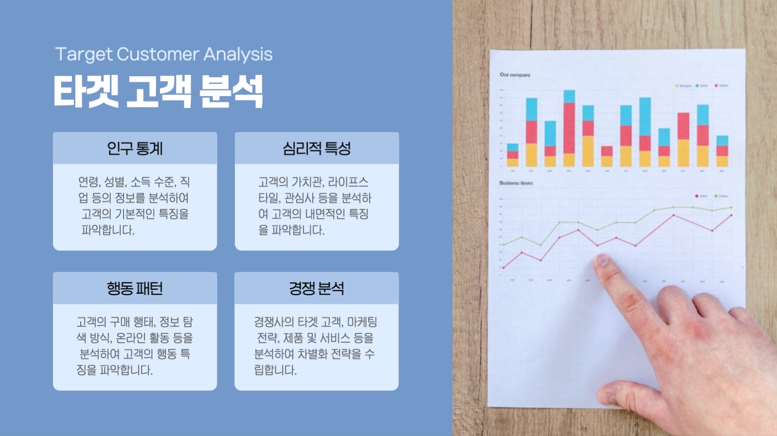 마케팅 전략 프레젠테이션