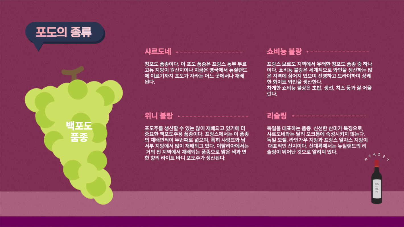 와인에 대하여 ppt