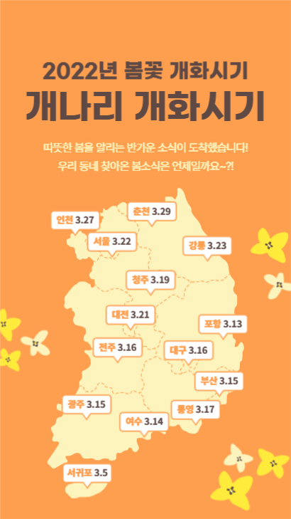 개나리 개화시기
