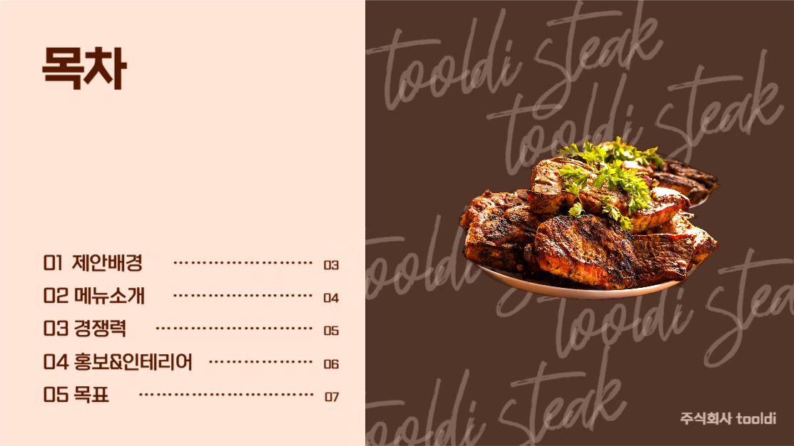 입점 제안서, 사업 계획서