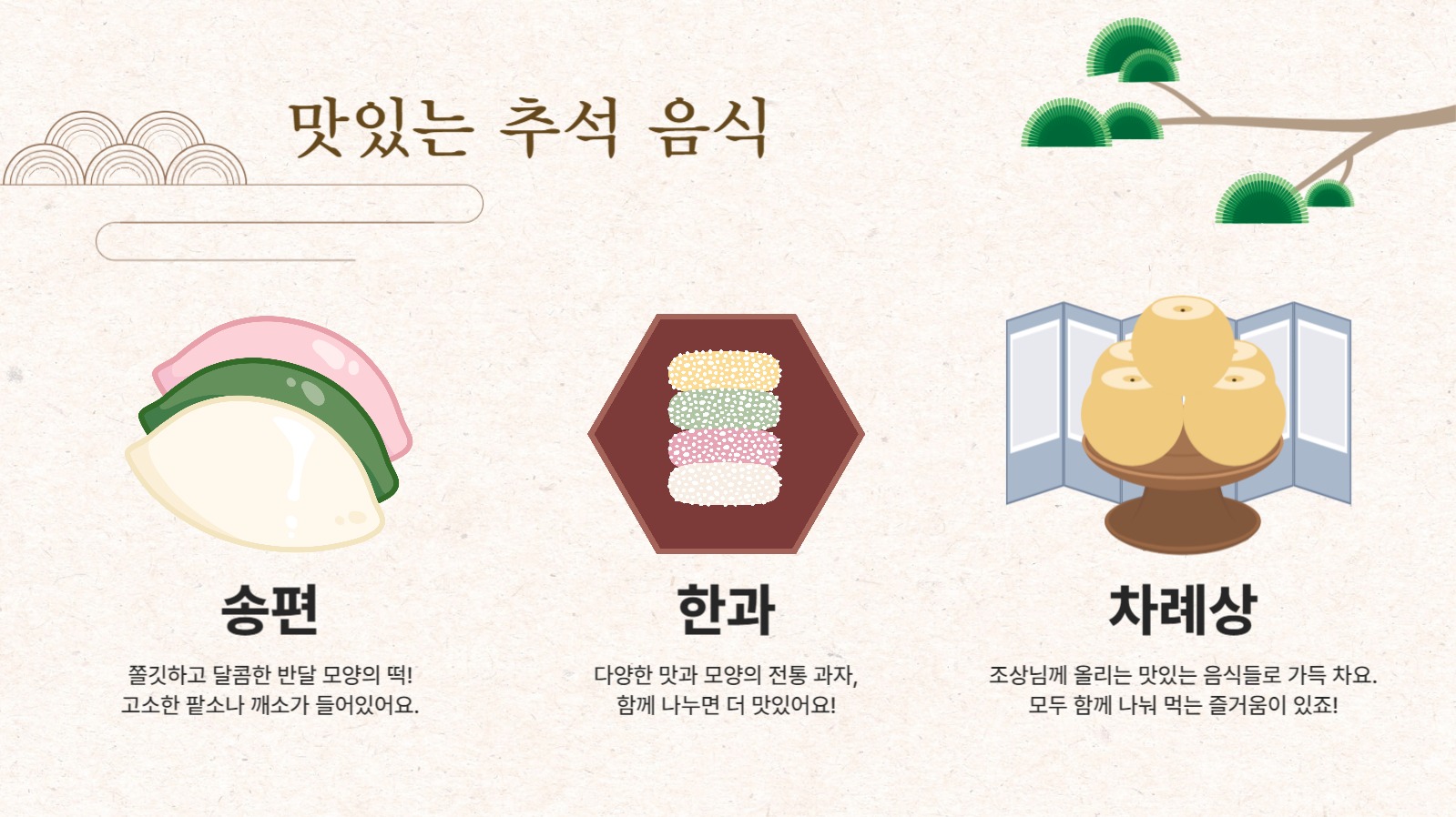 추석의 의미 템플릿