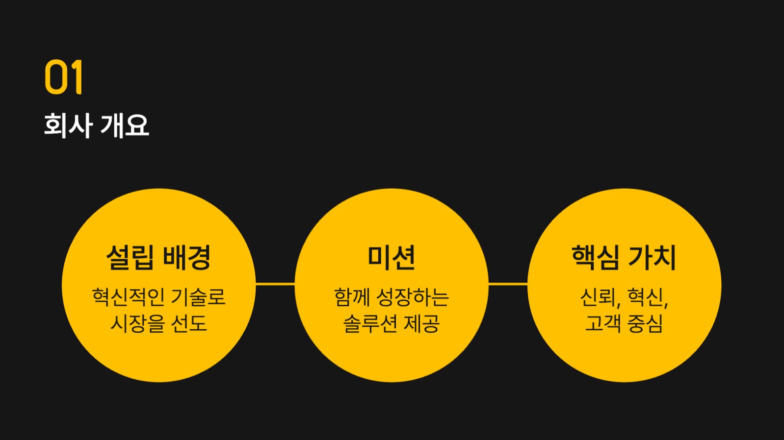 회사소개서 PPT